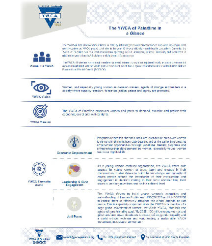 YWCA of Palestine Fact Sheet