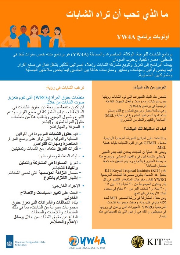 ما الذي تحب أن تراه الشابات