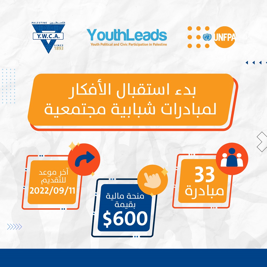 Call: Youth Initiatives