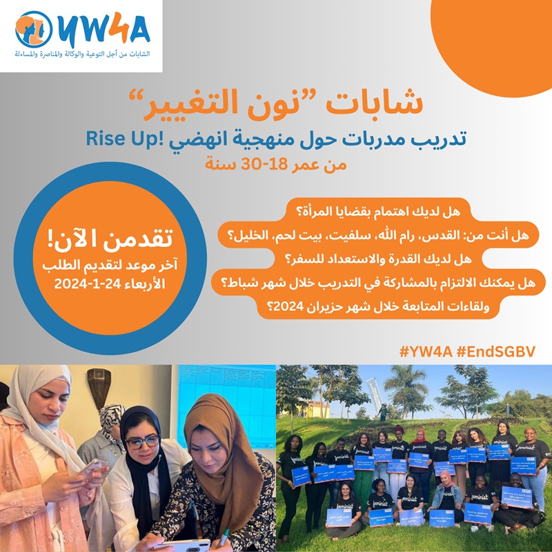 YW4A 2024 Young Women Groups