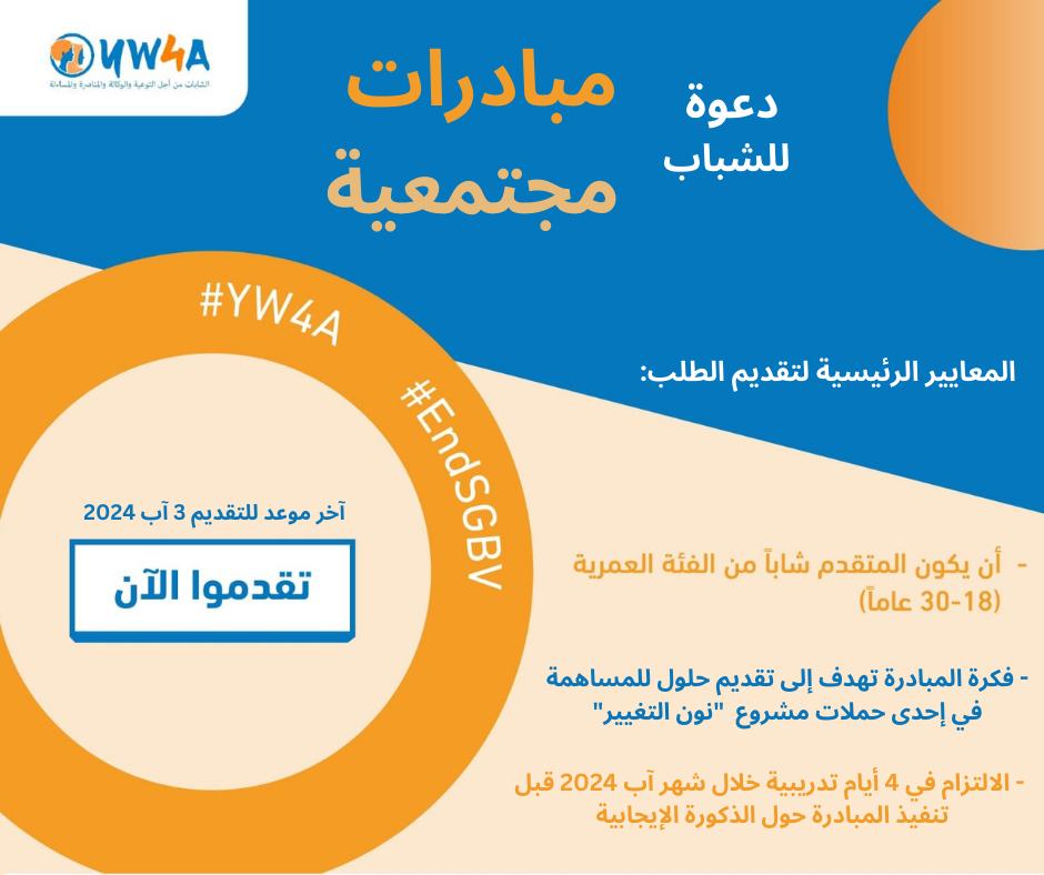 دعوة للشباب للمشاركة في تقديم مبادرات مجتمعية ضمن برنامج نون التغيير